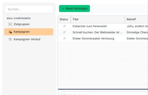 SMS- & E-Mail-Kampagnen