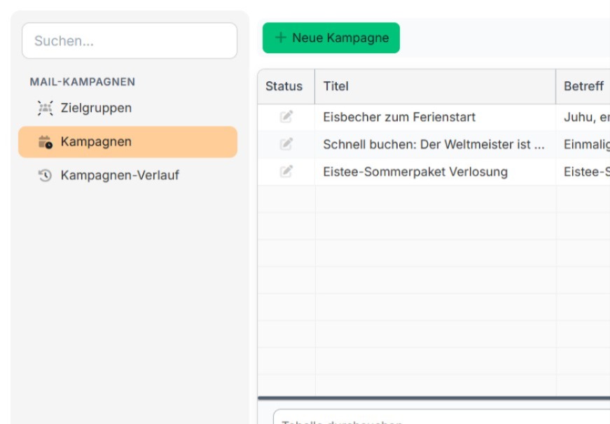 SMS- & E-Mail- Kampagnen